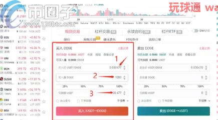 狗狗币怎么买？DOGE/狗狗币买入和交易教程