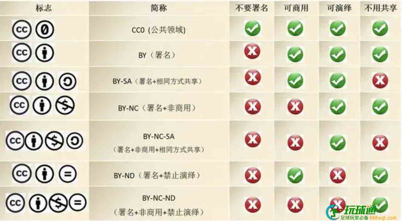 来源：秦韵莞香