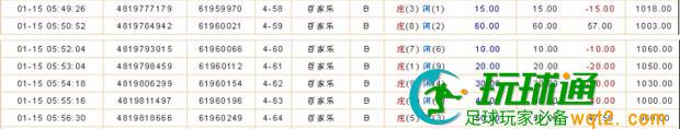 几种百家乐常规战术手法3