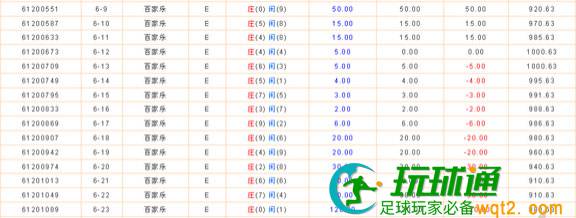 几种百家乐常规战术手法8