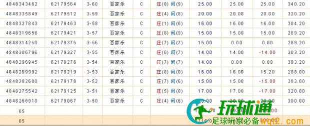 几种百家乐常规战术手法9