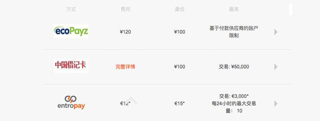 如何在平博官网取款