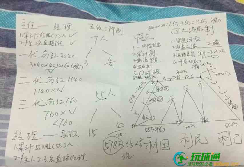 绵阳“新时代资本运作”是传销，为啥还有大把的人相信？