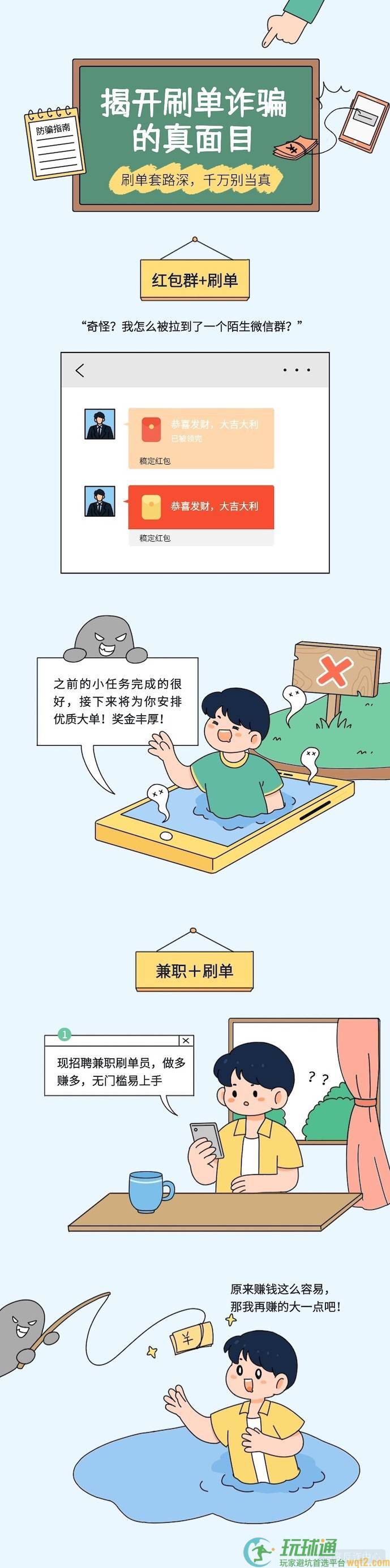 刷单返利诈骗