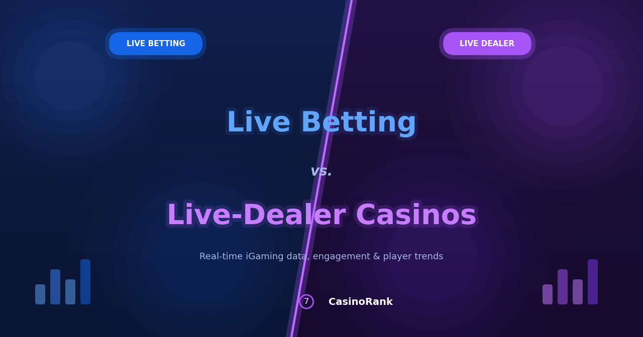 真人博彩与真人荷官赌场：实时动作如何改变iGaming