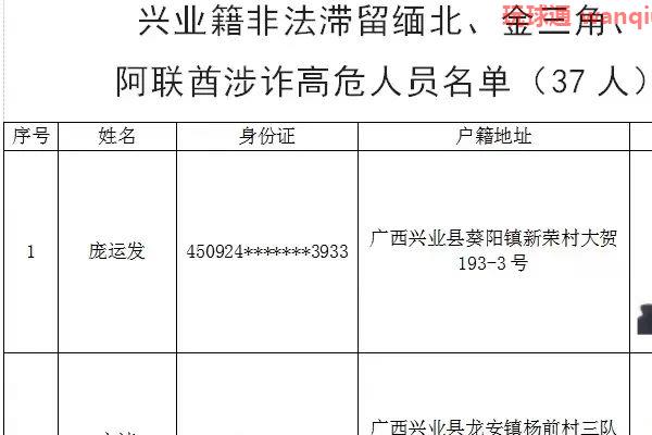 关于敦促兴业籍非法滞留缅北、金三角、阿联酋涉诈高危人员回国的通告 关于敦促兴业籍非法滞留缅北、金三角、阿联酋涉诈高危人员回国的通告