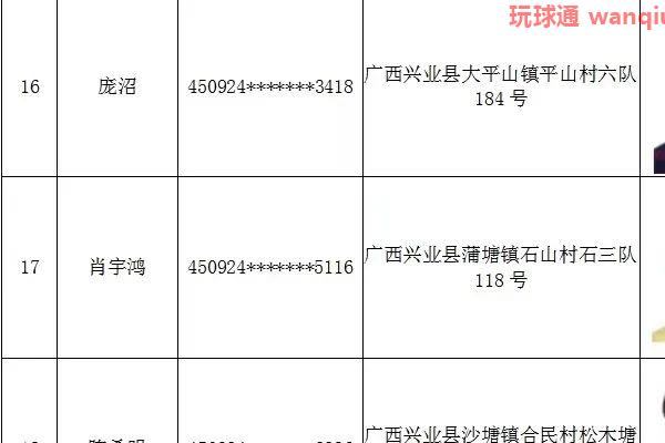 关于敦促兴业籍非法滞留缅北、金三角、阿联酋涉诈高危人员回国的通告 关于敦促兴业籍非法滞留缅北、金三角、阿联酋涉诈高危人员回国的通告
