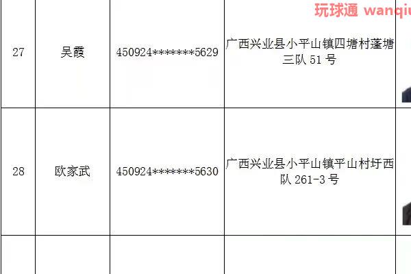 关于敦促兴业籍非法滞留缅北、金三角、阿联酋涉诈高危人员回国的通告 关于敦促兴业籍非法滞留缅北、金三角、阿联酋涉诈高危人员回国的通告
