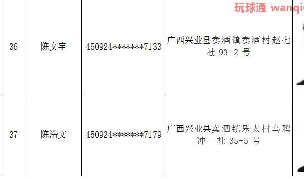 关于敦促兴业籍非法滞留缅北、金三角、阿联酋涉诈高危人员回国的通告 关于敦促兴业籍非法滞留缅北、金三角、阿联酋涉诈高危人员回国的通告