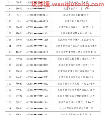广西北流市公安局关于敦促“两卡”违法犯罪人员投案自首及注销开户的通告 广西北流市公安局关于敦促“两卡”违法犯罪人员投案自首及注销开户的通告