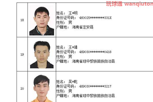 76人上榜!三亚警方公布“断卡”行动2022年第二批惩戒人员名单 76人上榜!三亚警方公布“断卡”行动2022年第二批惩戒人员名单