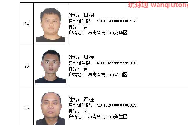 76人上榜!三亚警方公布“断卡”行动2022年第二批惩戒人员名单 76人上榜!三亚警方公布“断卡”行动2022年第二批惩戒人员名单