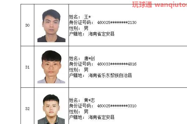 76人上榜!三亚警方公布“断卡”行动2022年第二批惩戒人员名单 76人上榜!三亚警方公布“断卡”行动2022年第二批惩戒人员名单