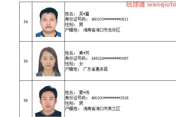 76人上榜!三亚警方公布“断卡”行动2022年第二批惩戒人员名单 76人上榜!三亚警方公布“断卡”行动2022年第二批惩戒人员名单