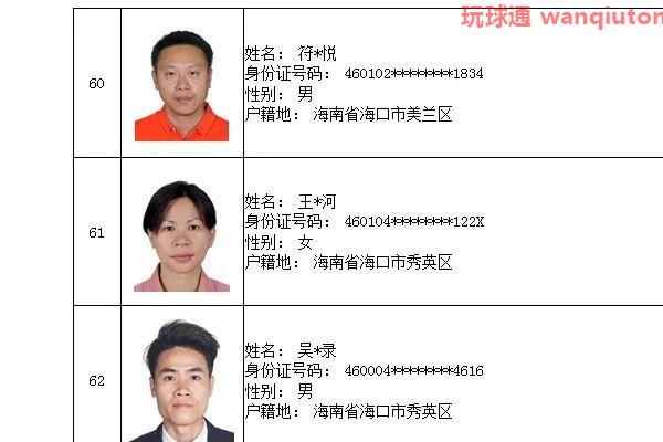 76人上榜!三亚警方公布“断卡”行动2022年第二批惩戒人员名单 76人上榜!三亚警方公布“断卡”行动2022年第二批惩戒人员名单