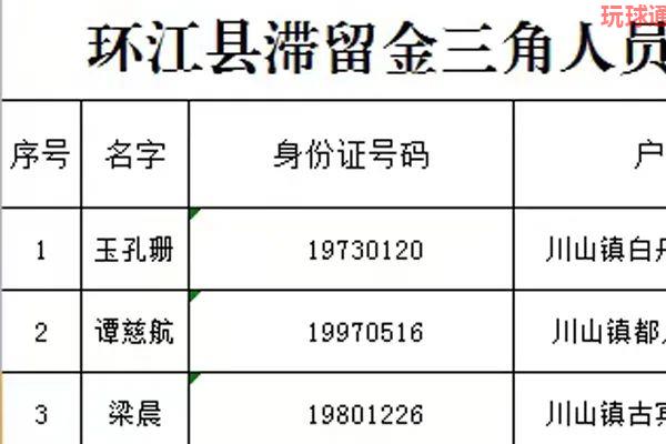 警方通告，35名环江籍滞留缅北人员，不回国将全面断卡...
