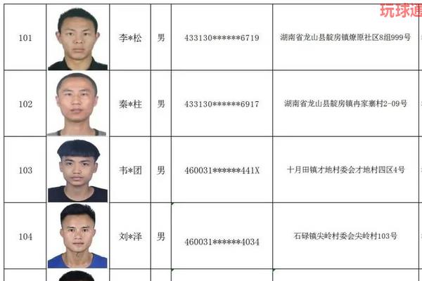 海南昌江警方公布曝光277名“两卡”违法犯罪人员