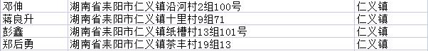 快投案自首！湖南耒阳市第五批164名涉“两卡”违法犯罪嫌疑人名单曝光