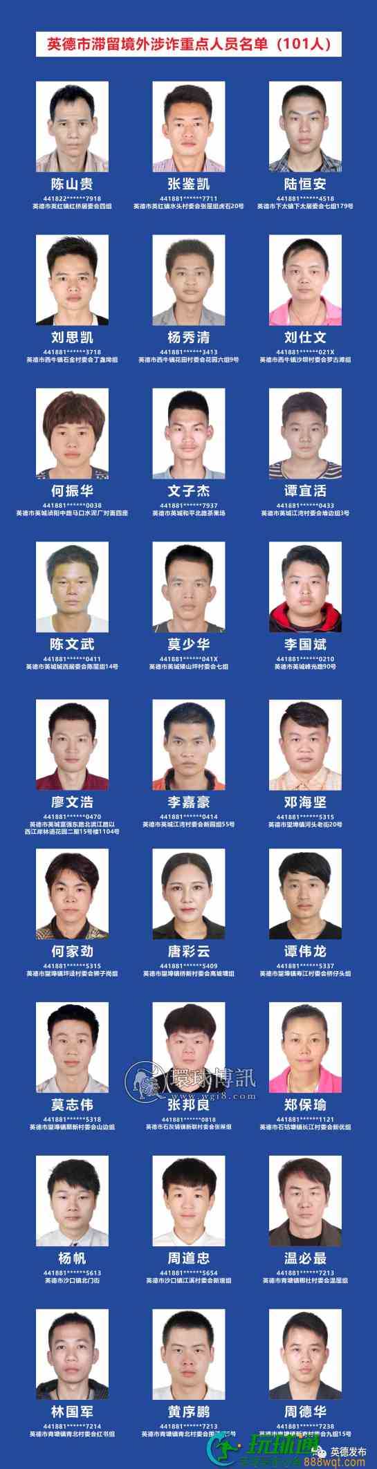 关于对下落不明和滞留缅北、金三角、阿联酋等国家地区 拒不回国的英德籍人员实施惩戒的通告 关于对下落不明和滞留缅北、金三角、阿联酋等国家地区 拒不回国的英德籍人员实施惩戒的通告