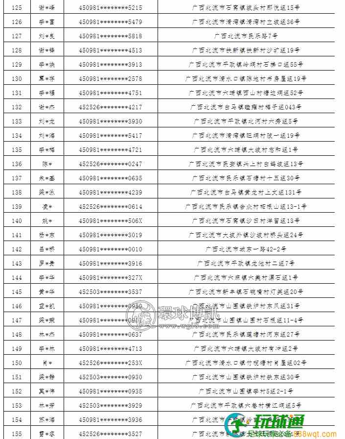 广西北流市公安局关于敦促第四批“两卡”违法犯罪人员投案自首及注销开户的通告 广西北流市公安局关于敦促第四批“两卡”违法犯罪人员投案自首及注销开户的通告