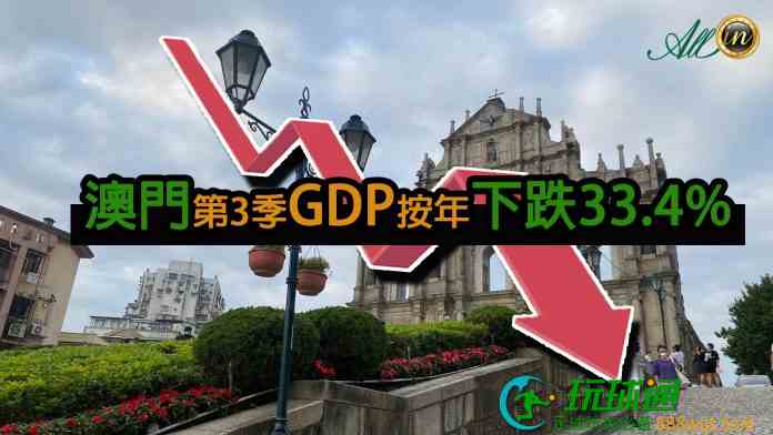 澳门第三季GDP按年下跌33.4%  BC服务出口跌逾7成